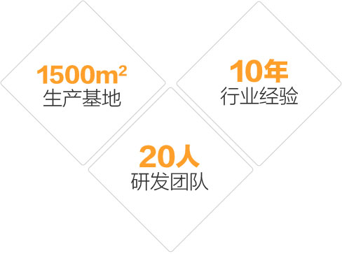 10年經(jīng)驗(yàn)，1500平方生產(chǎn)基地，20人研發(fā)團(tuán)隊(duì)